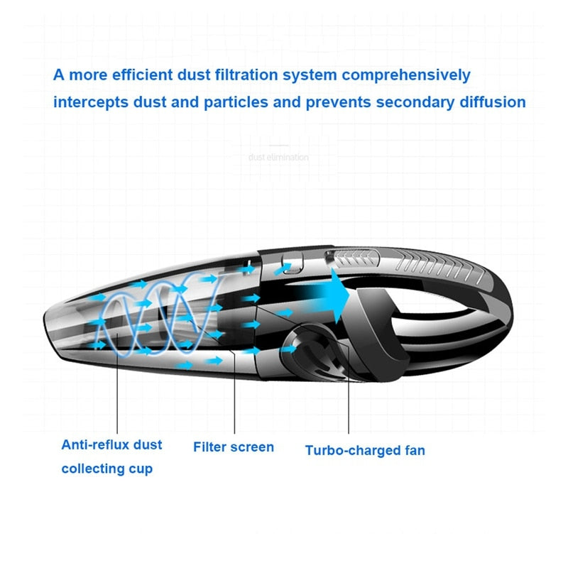 Vacuum Cleaner Wireless Portable Handheld Car Vacuum Cleaner for Car Hand Vacuum Cleaner Car Vaccum Cleaners USB aspirador carro