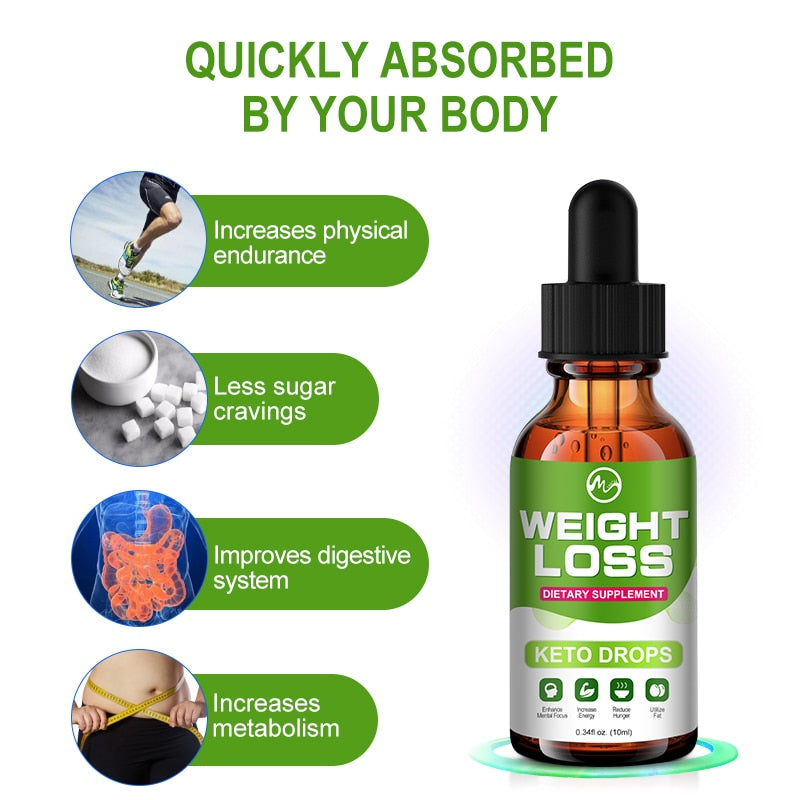 Minch Liquid Keto Drops Effective Boost Energy and Metabolism Exogenous Ketones BHB Dietary Supplement Weight Loss Drops 30ml