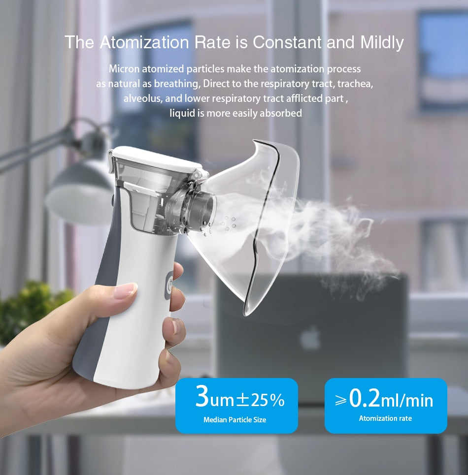 Xiaomi Medical Equipment Nebulizer Handheld Asthma Portatil Inhaler Atomizer Inhalator for Kids Portable Nebulizador ингалятор