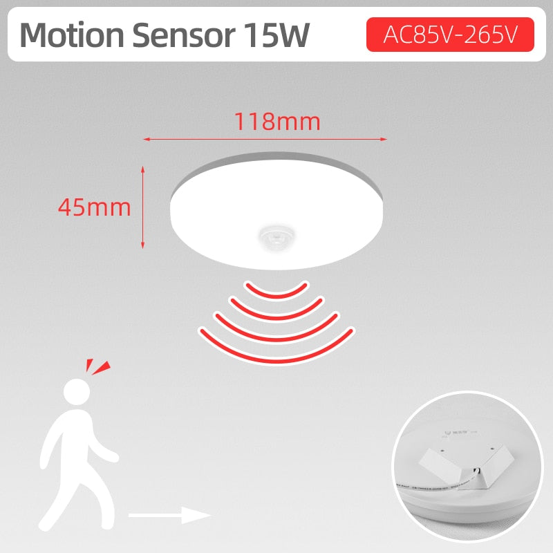 Motion Sensor Led Night Light PIR Sensor Lamp Smart Lighting 110V 220V 15/20/30/40w Ceiling Wall Lamps For Toilet Room Corridor