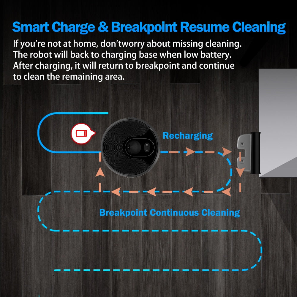 ABIR X6 Robot Vacuum Cleaner,Smart Eye System, 6000PA Suction,APP NO-GO Line, Selective Zone Cleaning,Breakpoint Resume