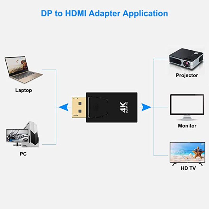 4K Male DisplayPort to HDMI Female Adapter Gold Plated DP to HDMI Converter For Computer Desktop Labtop PC Monitor HDTV