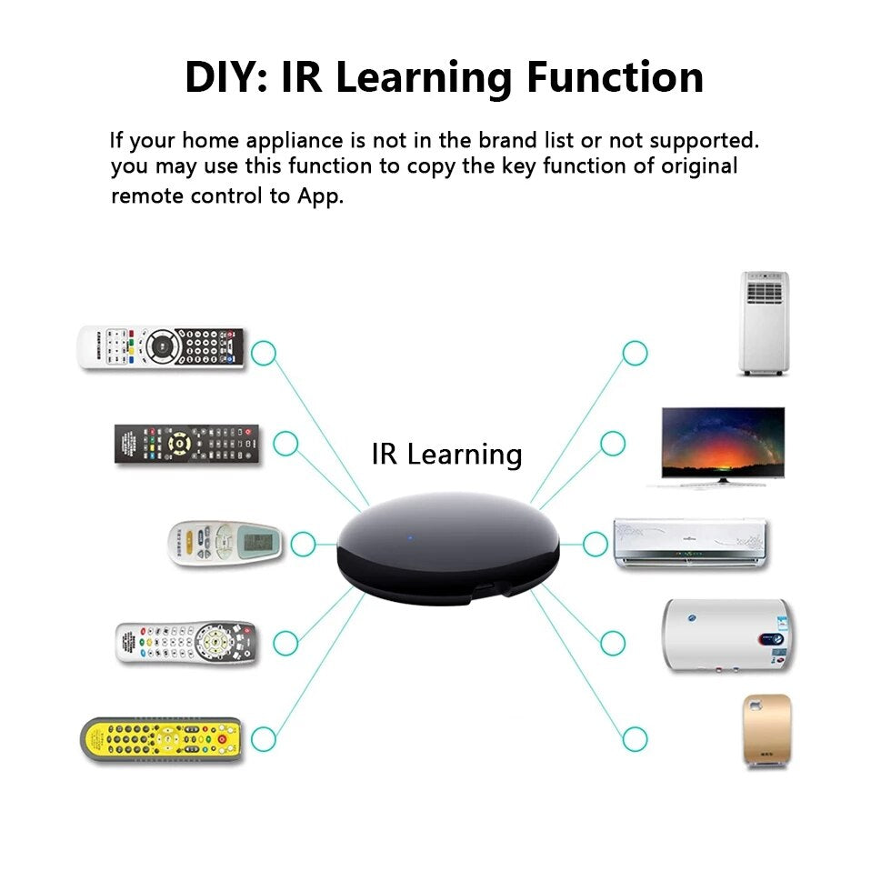 Universal Smart Wifi IR Remote Controller Infrared Home Control Adapter Support Alexa Google Assistant Voice Smart Home Devices