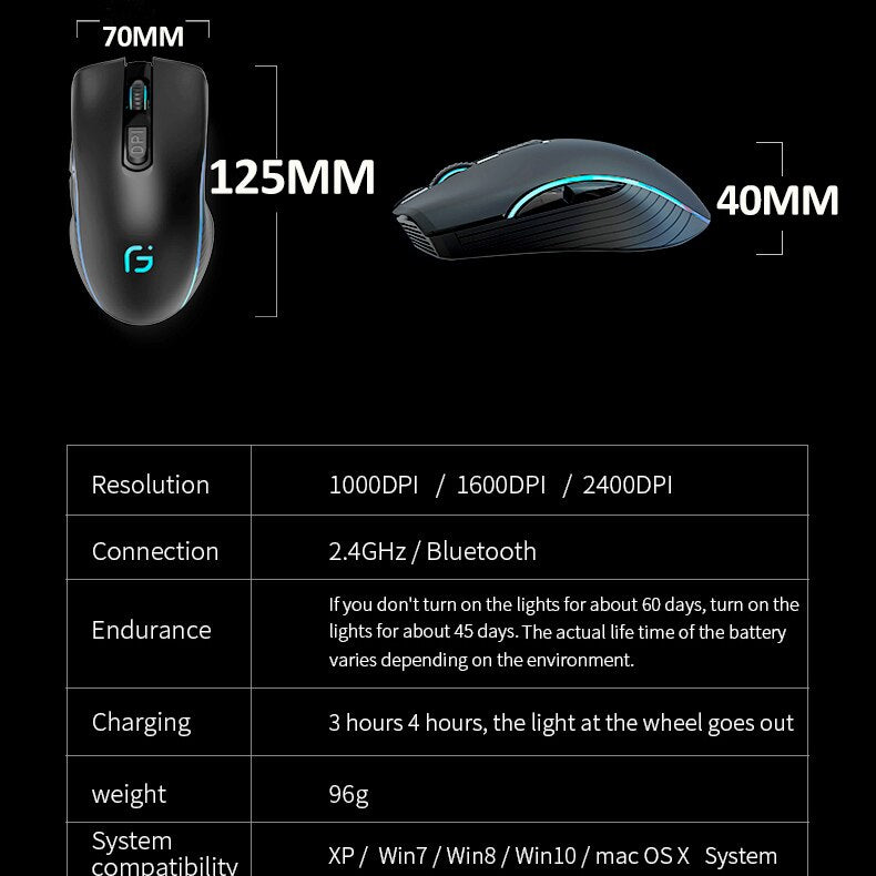 KuWFi Computer Mouse Bluetooth 4.0+ 2.4Ghz Wireless Dual Mode 2 In 1 Mouse 2400DPI Ergonomic Portable Optical Mice for PC/Laptop