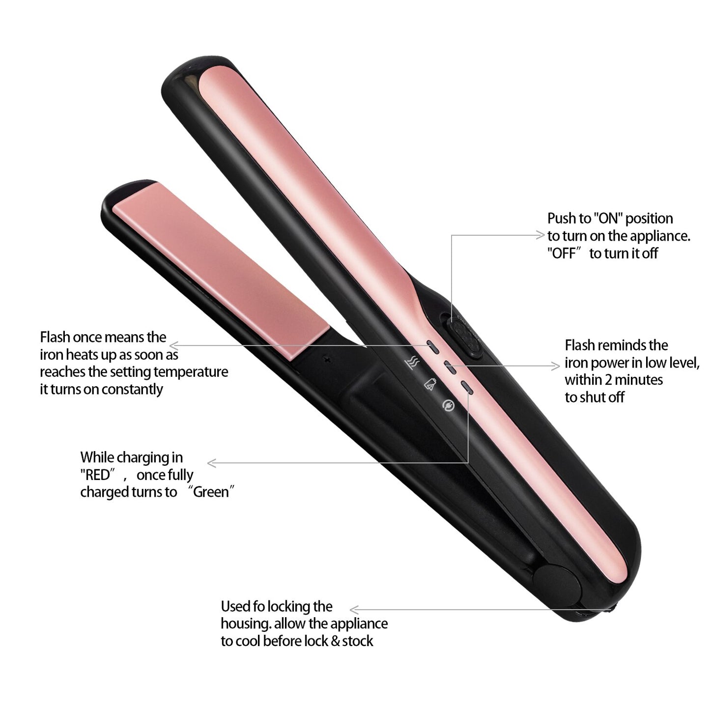 Wireless Hair Straightener выпрямитель для волос USB Recharging Hair Iron Flat Iron Fast Heating Ceramic Hair Straightener