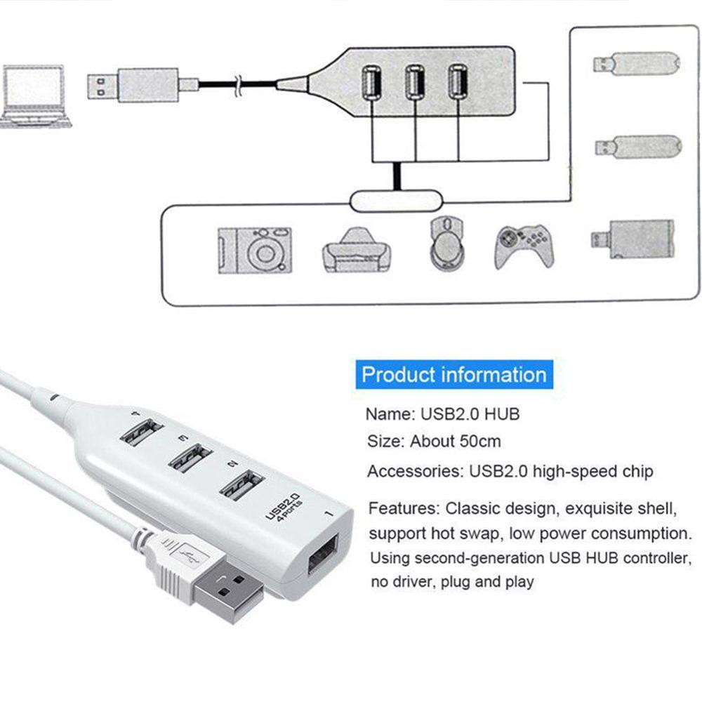 USB HUB 20.HUB USB Splitter Multi USB 2.0 HUB USB 4/ with Accessories Hab 7 PC Power Multiport For Computer Adapter Port A4J4