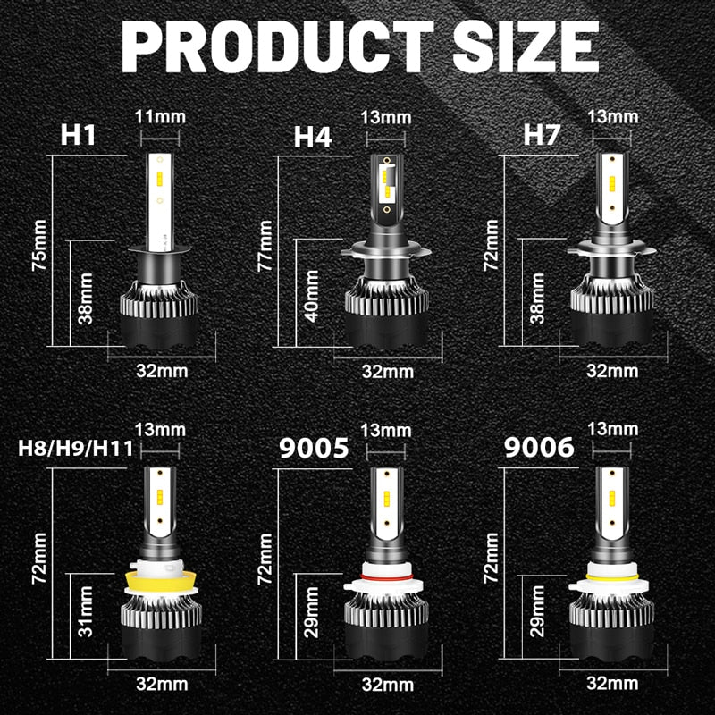 BULLVISION H11 H4 H7 Led 12V Hb3 Hb4 Headlights Lamps 20000Lm H1 H8 H9 9005 9006 Led Car Light Bulbs Turbo Csp 6500K 4300K 8000K