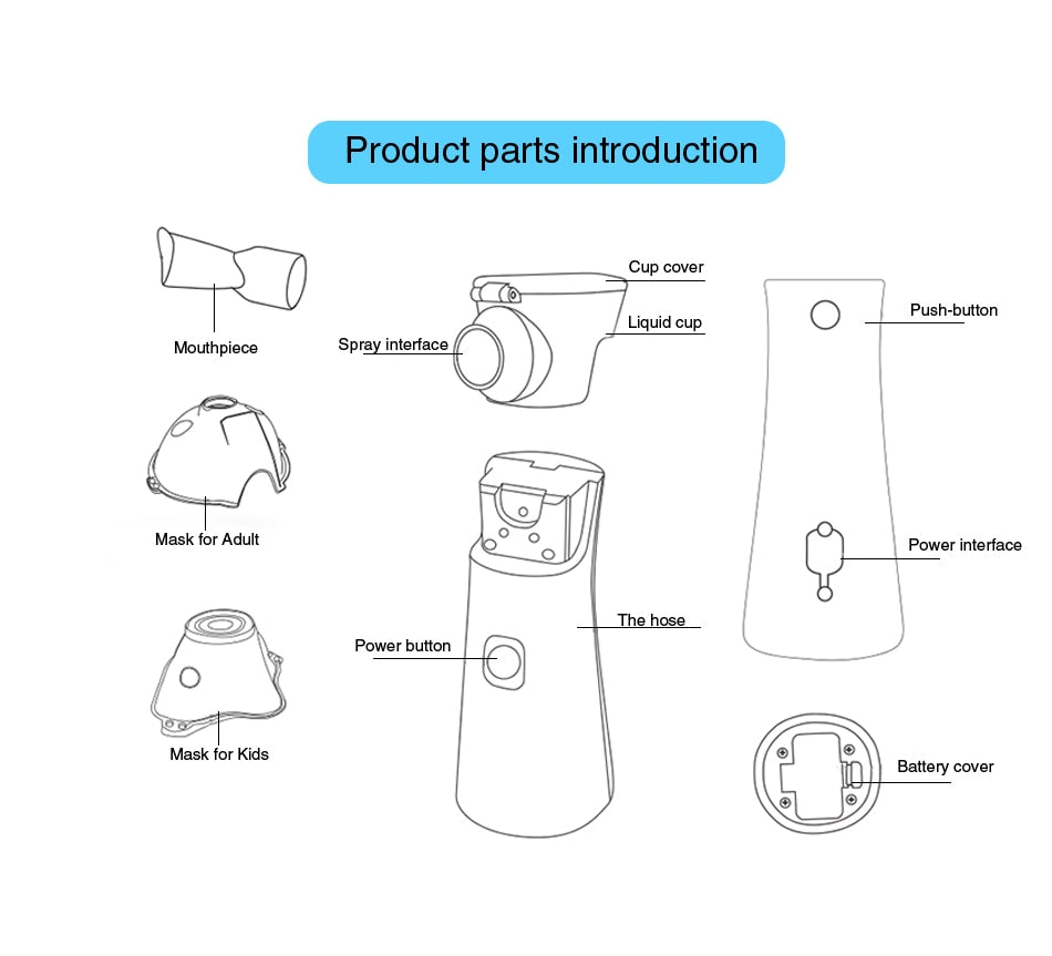 Xiaomi Medical Equipment Nebulizer Handheld Asthma Portatil Inhaler Atomizer Inhalator for Kids Portable Nebulizador ингалятор