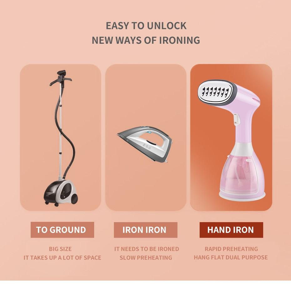 saengQ Handheld Garment Steamer 1500W Household Fabric Steam Iron 280ml Mini Portable Vertical Fast-Heat For Clothes Ironing