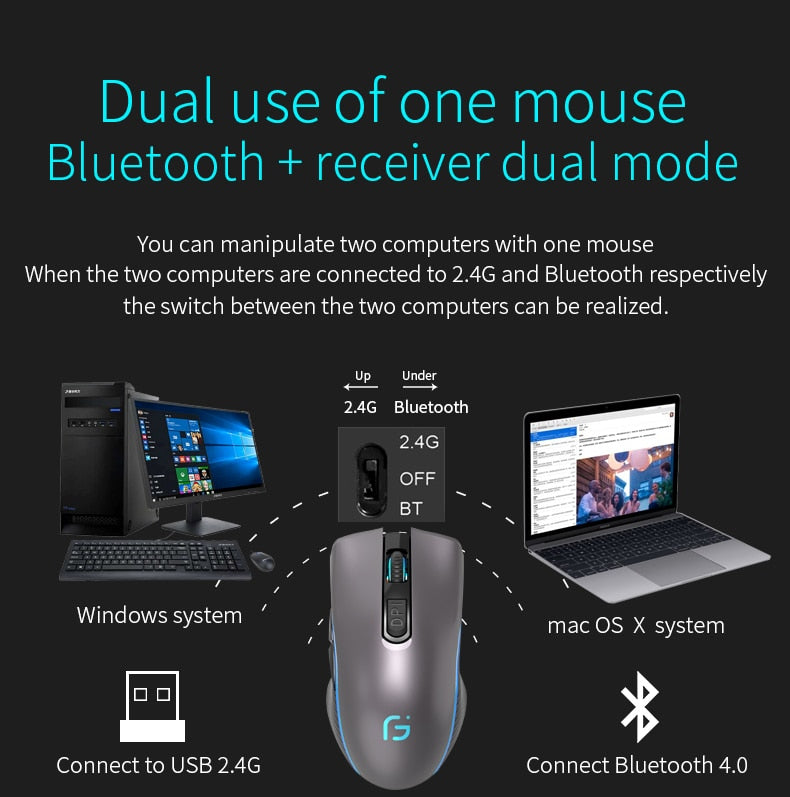 KuWFi Computer Mouse Bluetooth 4.0+ 2.4Ghz Wireless Dual Mode 2 In 1 Mouse 2400DPI Ergonomic Portable Optical Mice for PC/Laptop