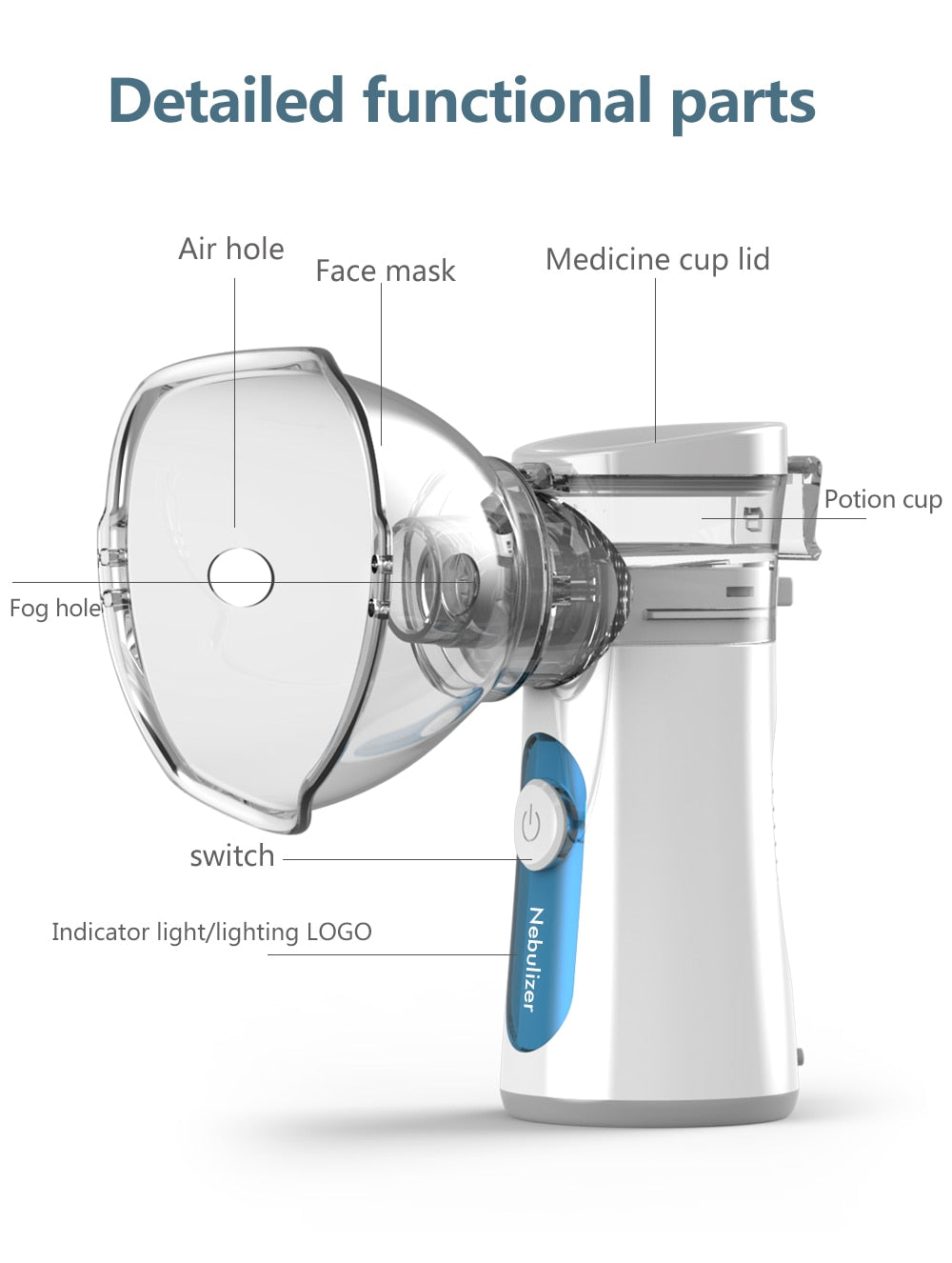 Portable Medical  Nebulizer Machine Rechargeable  Silent Inhaler Steamer Nebuliser Atomizer Humidifier Nebulizador Portatil