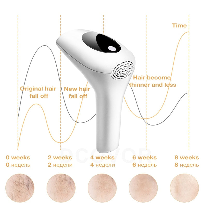 999999 Flashes 8 Levels Laser Epilator Permanent IPL Photoepilator Laser Hair Removal depiladora Painless electric Epilator