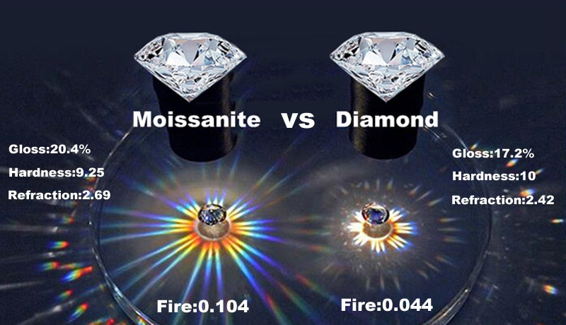 100% Moissanite Rings 1CT 2CT 3CT Brilliant Diamond Halo Engagement Rings For Women Girls Promise Gift Sterling Silver Jewelry