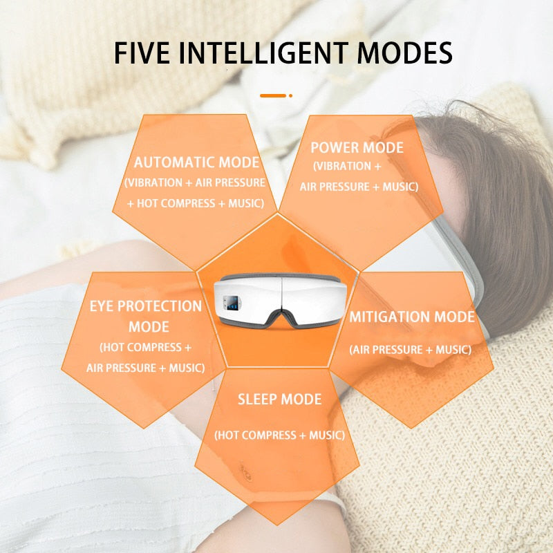 Electric Eye Massager Foldable Eye Massage Glasses Hot Compress Eye Care Instrument Smart Bluetooth Rechargeable Heated Eye Mask